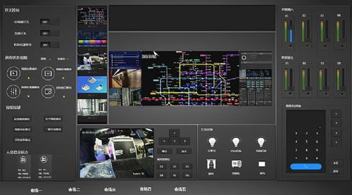 小鳥軟件服務(wù)在智能顯示行業(yè)中的應(yīng)用與發(fā)展趨勢